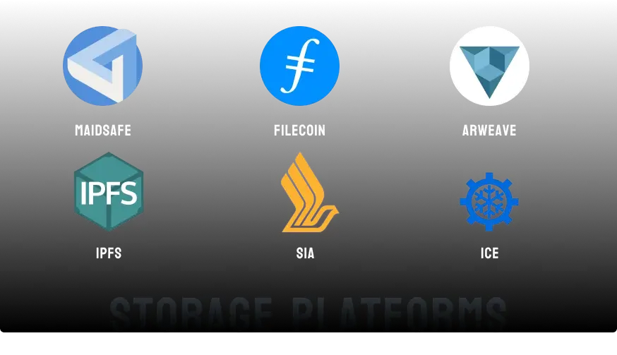 Storage-Platforms